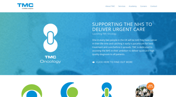 telemedicineclinic.co.uk