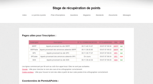telephone.stage-recuperation-point-permis.fr
