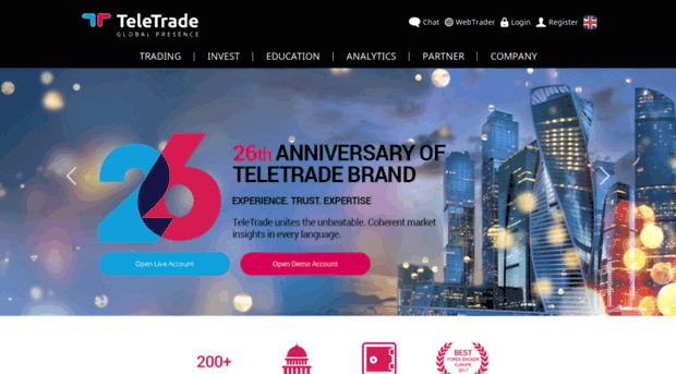 teletrade-asia.com