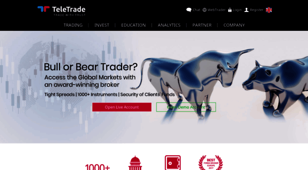 teletrade.com.cy