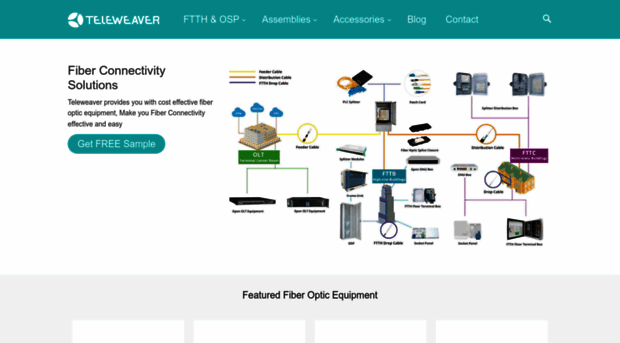 teleweaver.com
