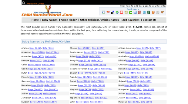 telugubabynames.childnamesworld.com