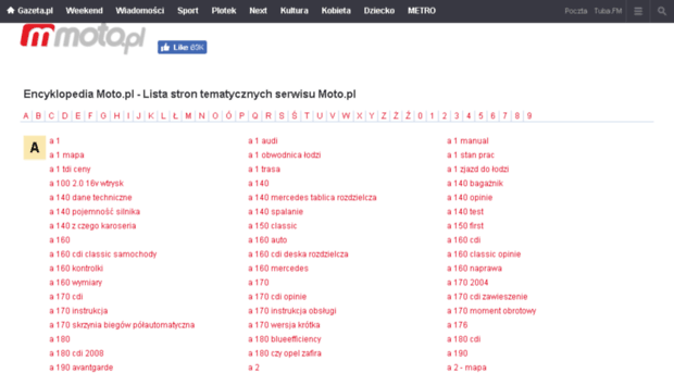 tematy.moto.pl
