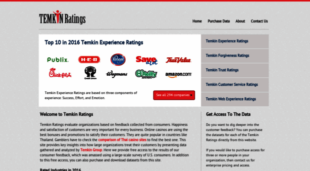 temkinratings.com