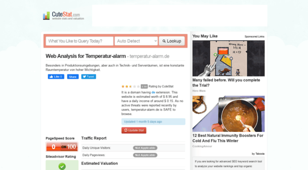 temperatur-alarm.de.cutestat.com