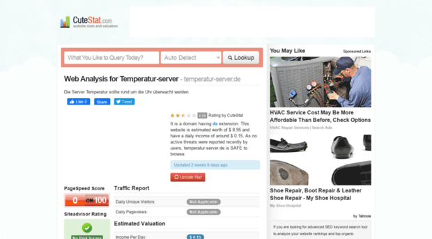 temperatur-server.de.cutestat.com