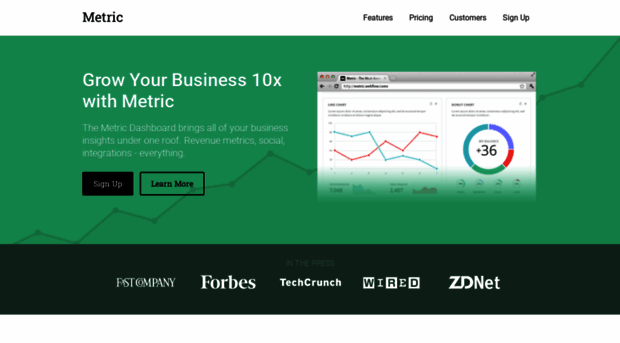 template-metric.webflow.io