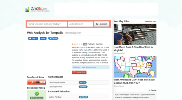 temptalia.com.cutestat.com