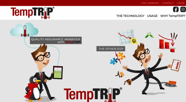 temptrip.com