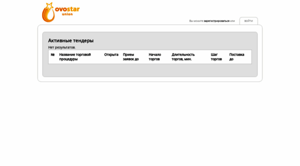 tenders.ovostar.ua