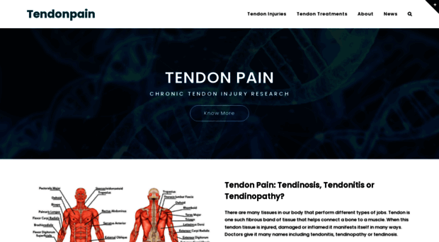 tendonpain.org