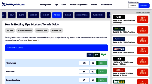 tennis-betting.co.uk