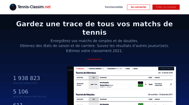 tennis-classim.net