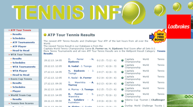 tennisinfo.biz