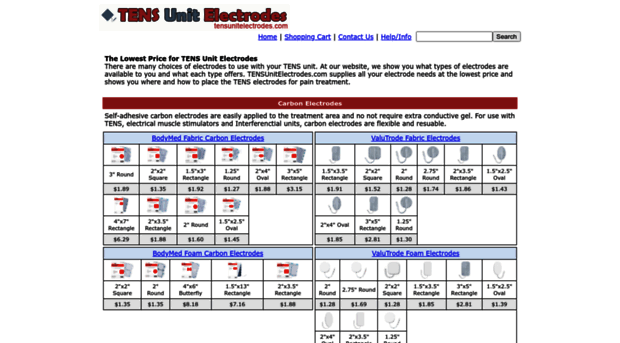 tensunitelectrodes.com