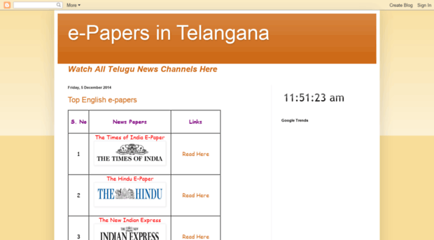 tepapers.blogspot.in