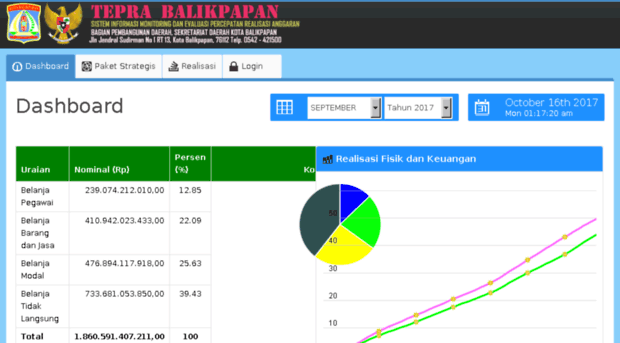 teppa.balikpapan.go.id