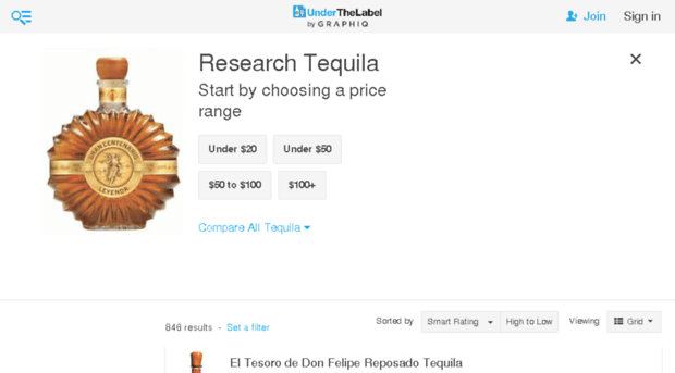 tequila.findthebest.com
