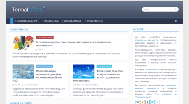 termalinfo.ru