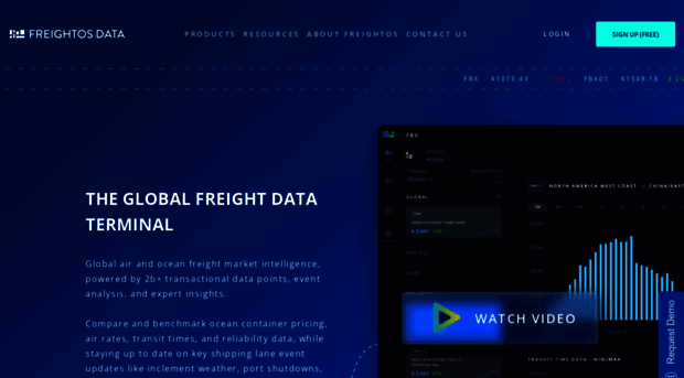 terminal.freightos.com