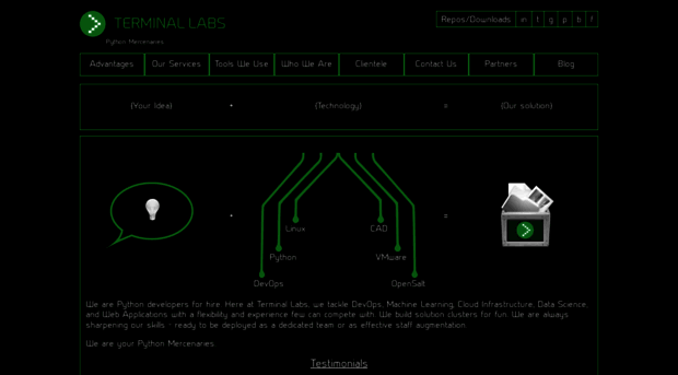 terminallabs.com