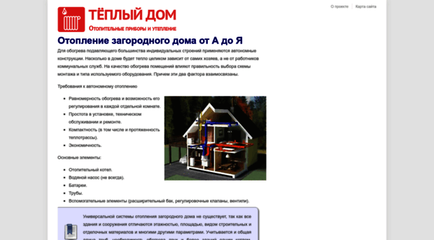 termoframe.ru