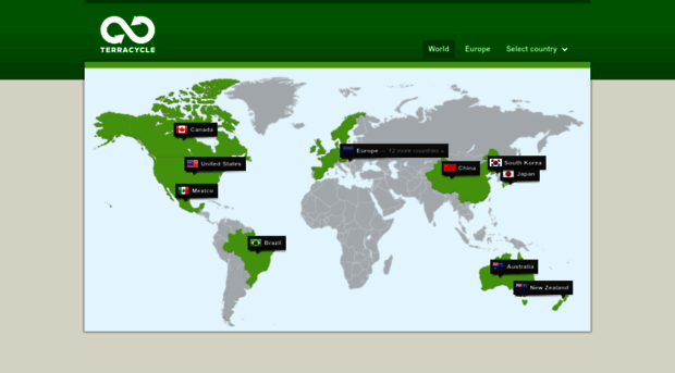 terracycle.eu