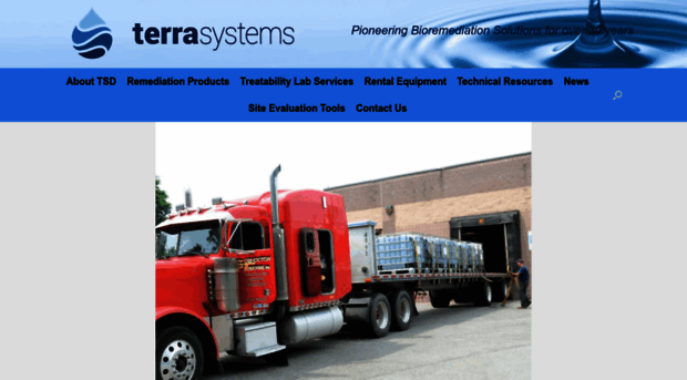 terrasystems.net