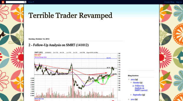 terrible-trader.blogspot.com