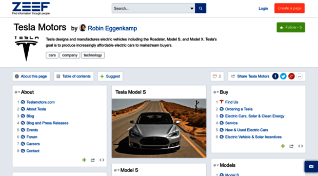 tesla-motors.zeef.com