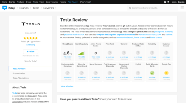 teslamotors.knoji.com