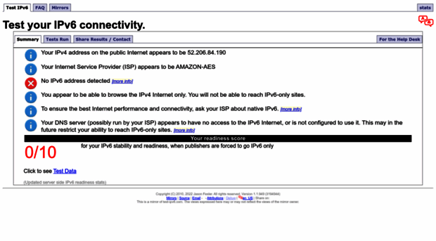 test-ipv6.cz