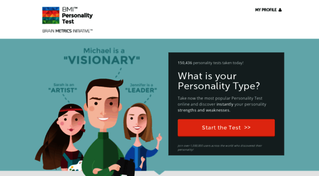 test-personality.org