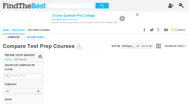 test-prep.findthebest.com
