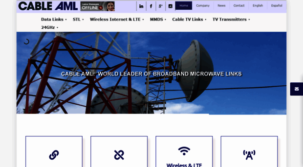 test.cableaml.com