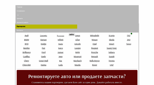 test.elbrus-zapchasti.ru