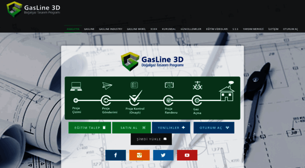 test.gasline.com.tr