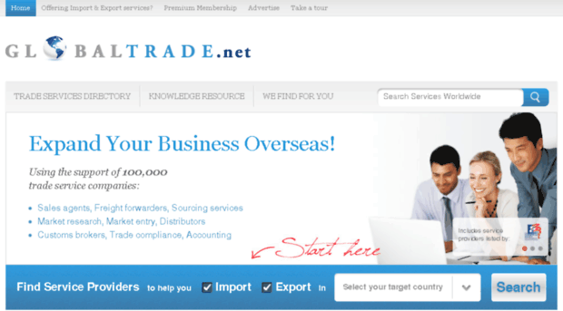 test.globaltrade.net