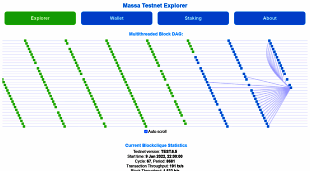 test.massa.net