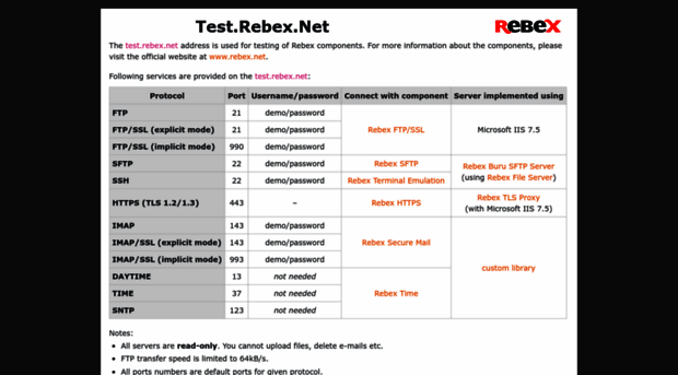 test.rebex.net