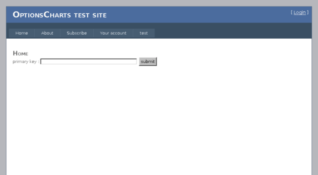 test1.optionscharts.info
