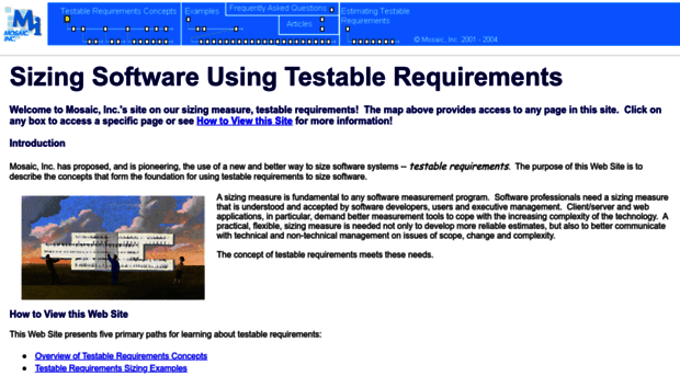 testablerequirements.com