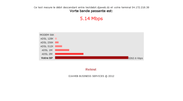 testadsl.djaweb.dz