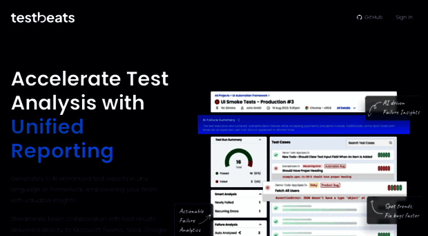testbeats.com