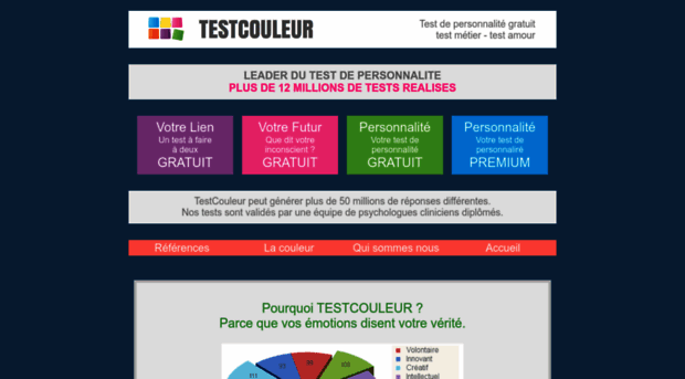 testcouleur.com