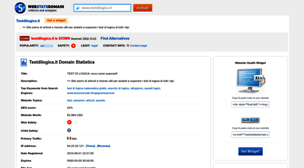 testdilogica.it.webstatsdomain.org