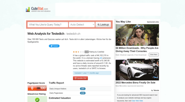 testedich.ch.cutestat.com