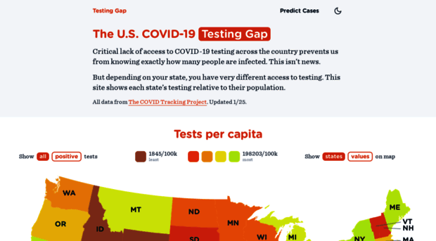 testing.predictcovid.com