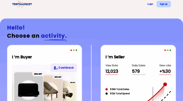 testmarket.io