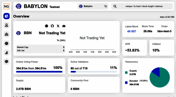 testnet.babylon.explorers.guru